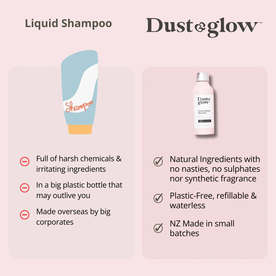Powder Based Shampoo Dry/Coloured hair - Dust & Glow