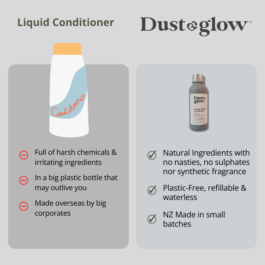 Powder Based Conditioner - Dust & Glow
