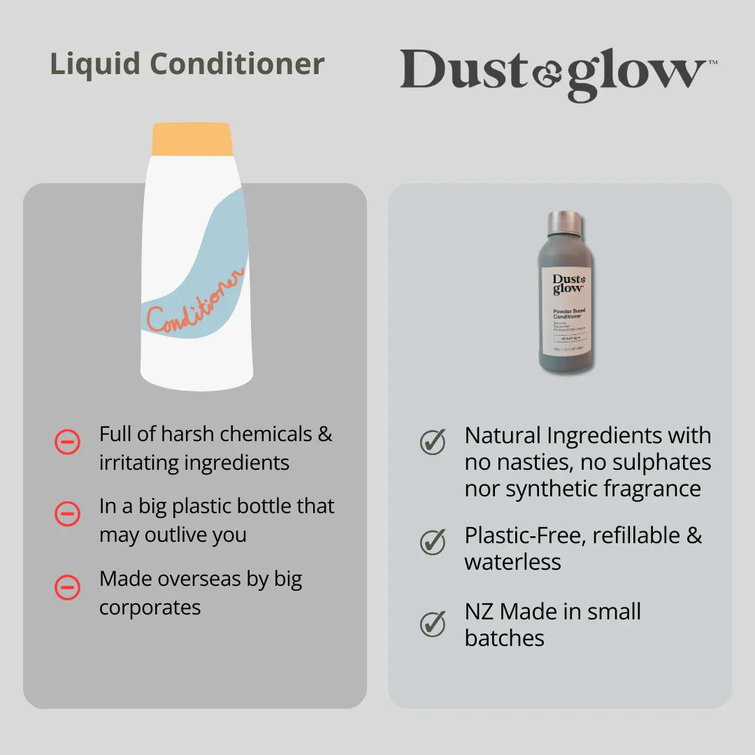 Powder Based Conditioner - Dust & Glow