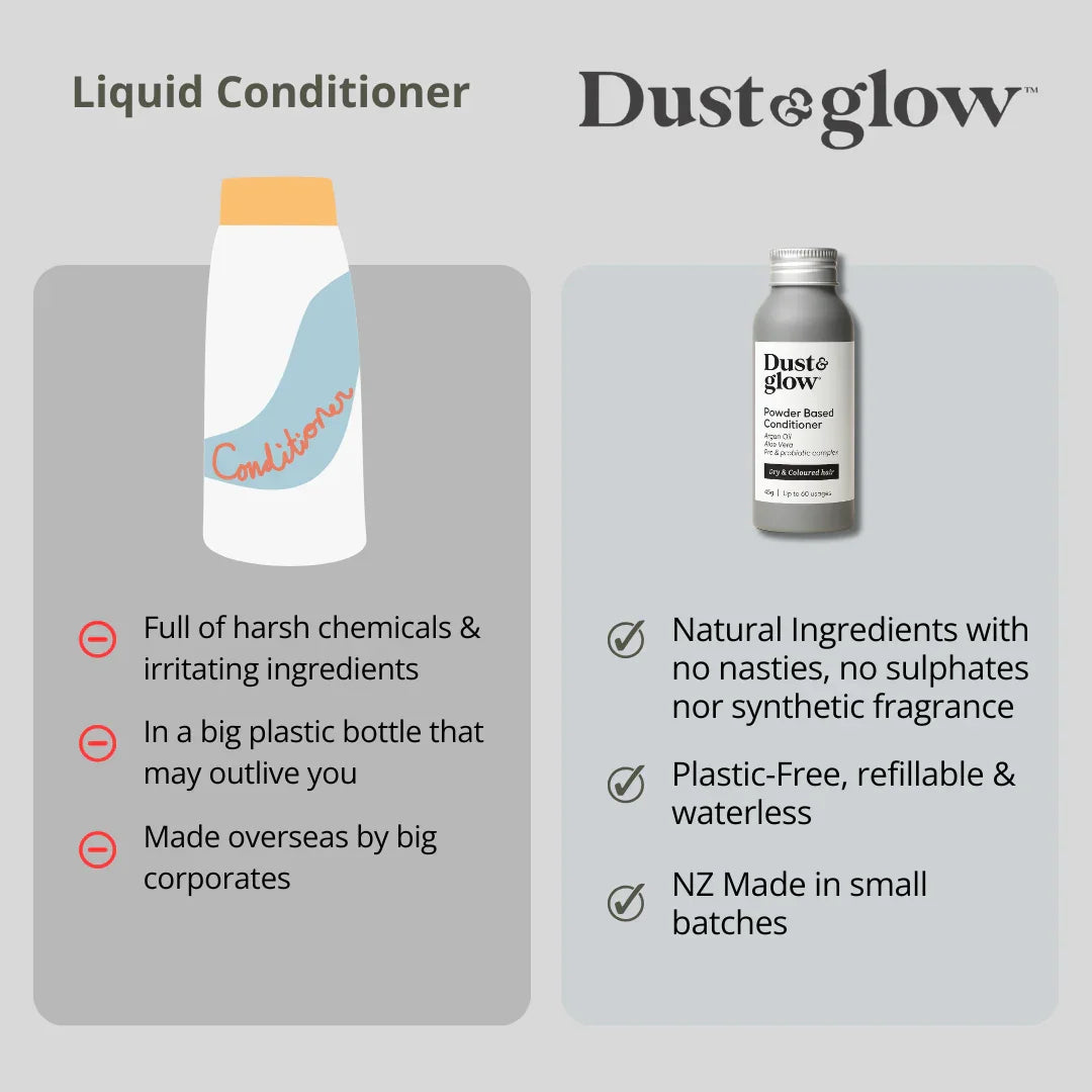 Eco-friendly powder conditioner vs liquid conditioner: natural, plastic-free, refillable, NZ-made hair care