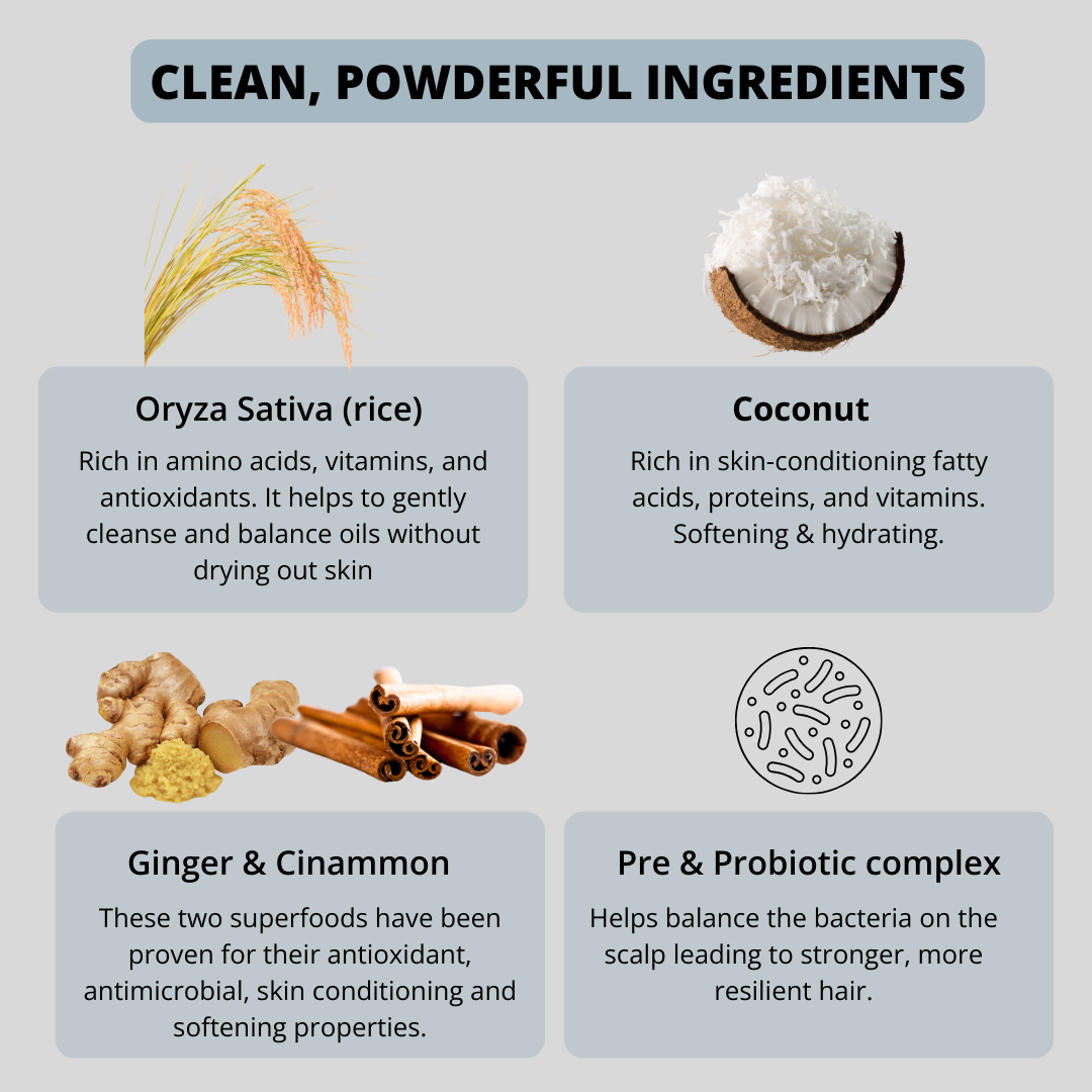 Powder Based Bodywash - Dust & Glow
