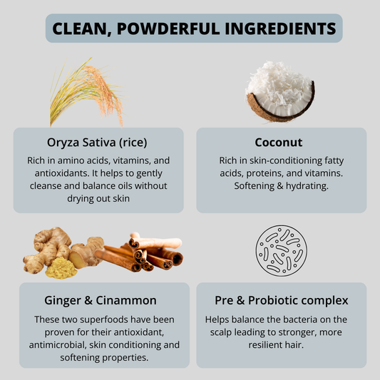 Powder Based Bodywash - Dust & Glow