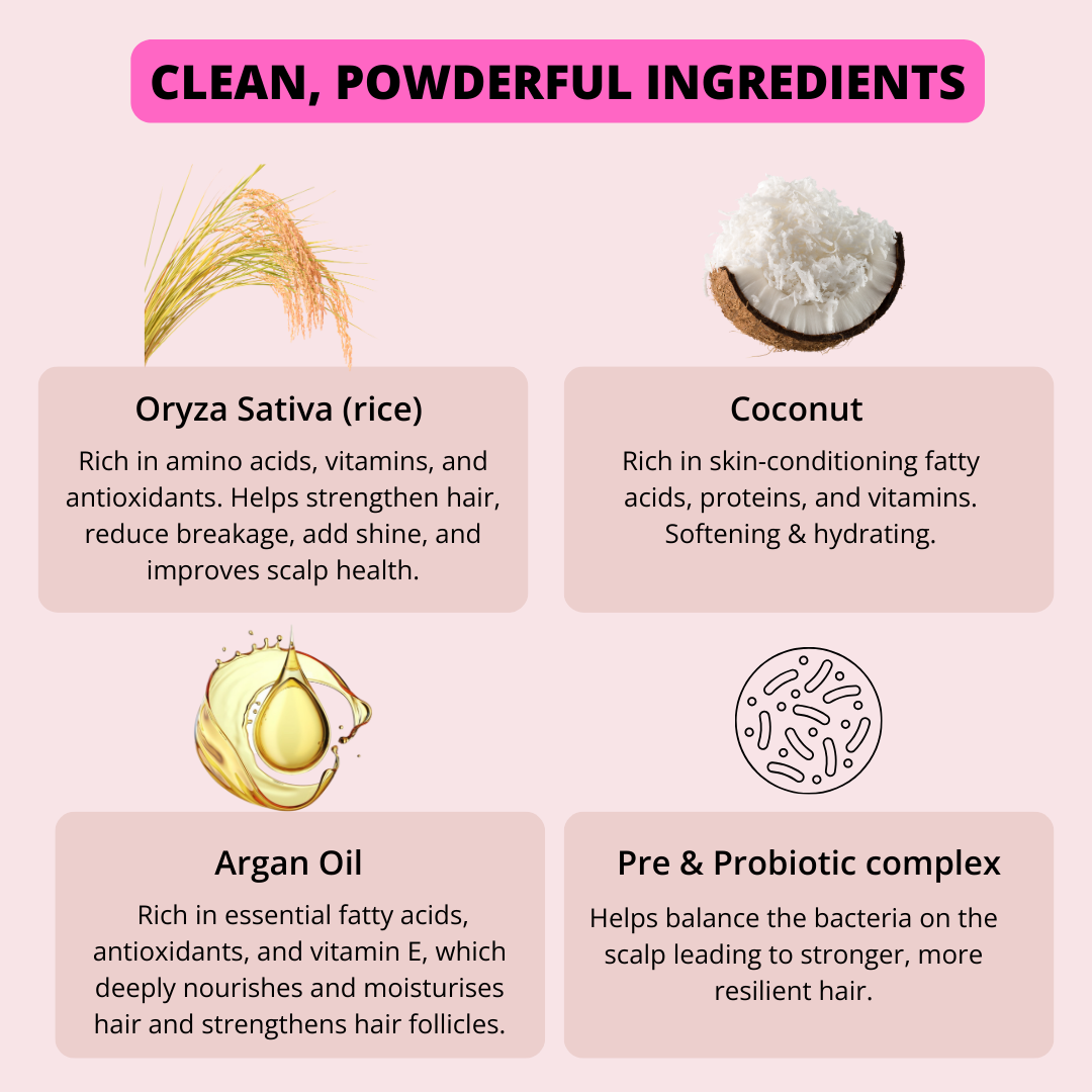 Powder Based Shampoo Dry/Coloured hair - Dust & Glow