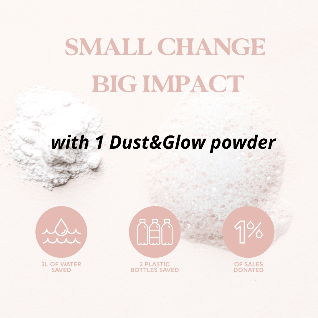 Powder Based Daily Polisher - Dust & Glow