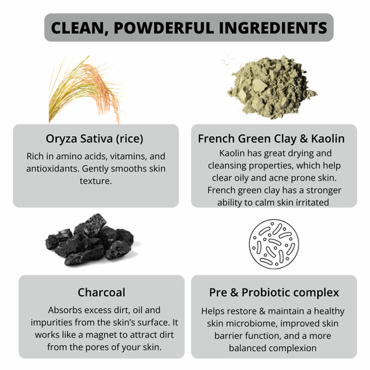Powder Based Detox Cleanser & Mask