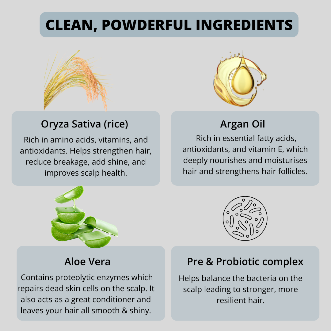 Powder Based Conditioner Dry & Coloured