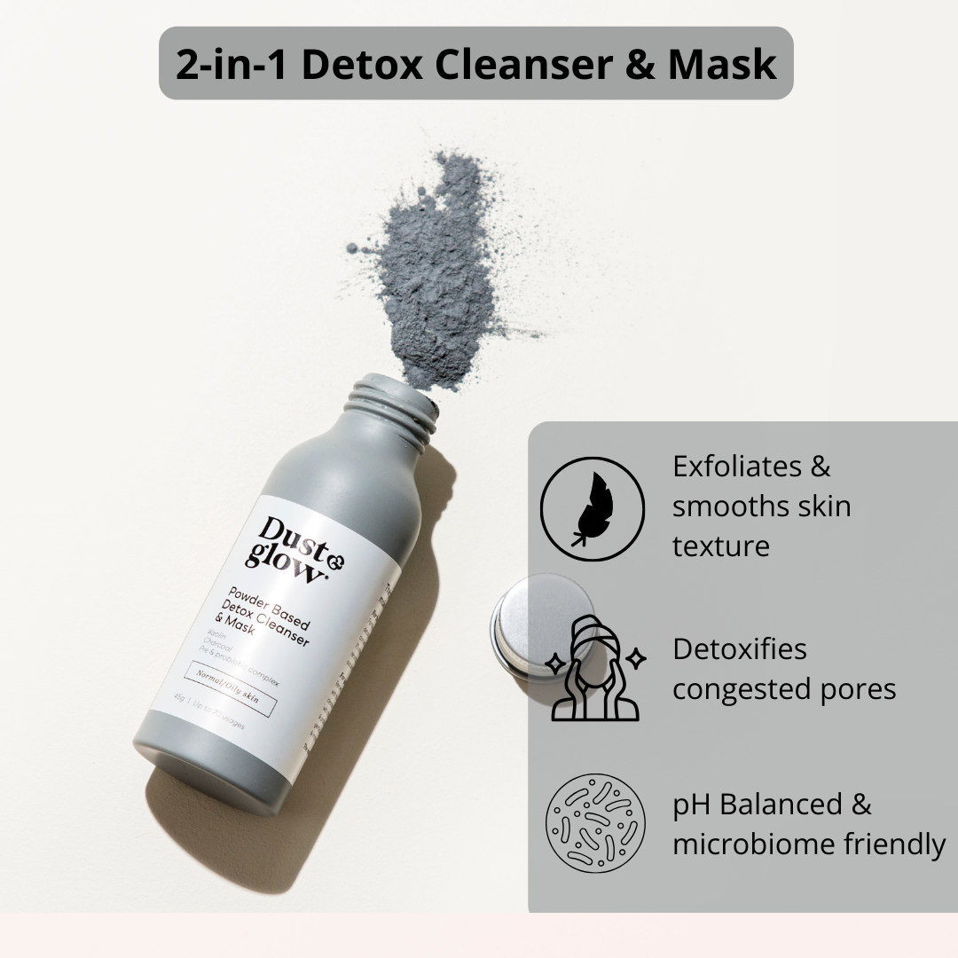 Powder Based Detox Cleanser & Mask