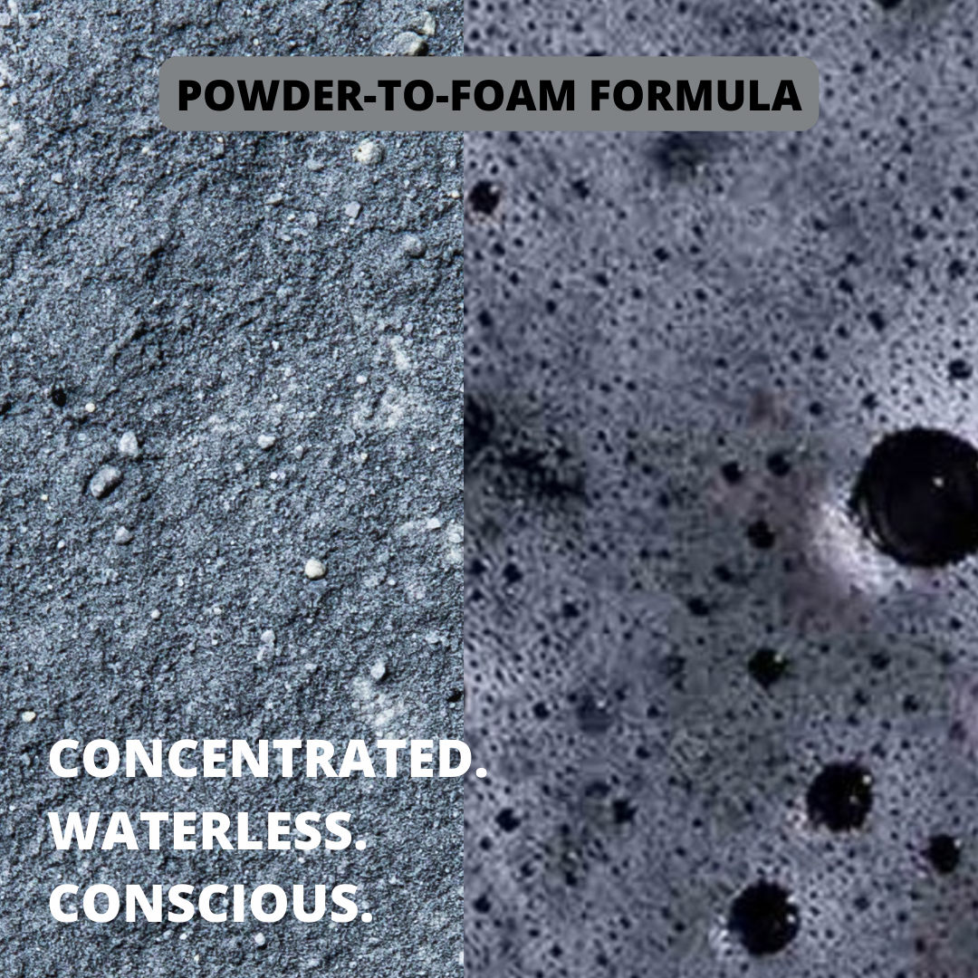 Powder Based Detox Cleanser & Mask