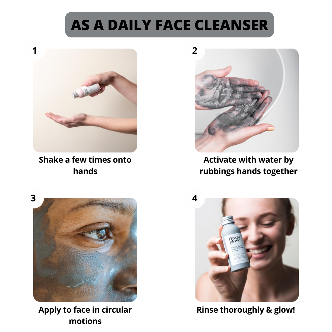 Powder Based Detox Cleanser & Mask
