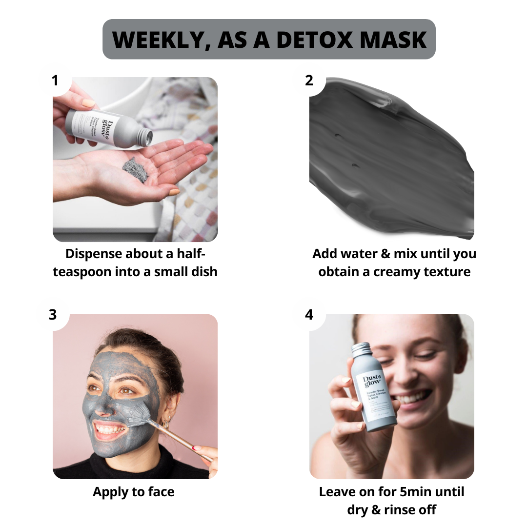 Powder Based Detox Cleanser & Mask