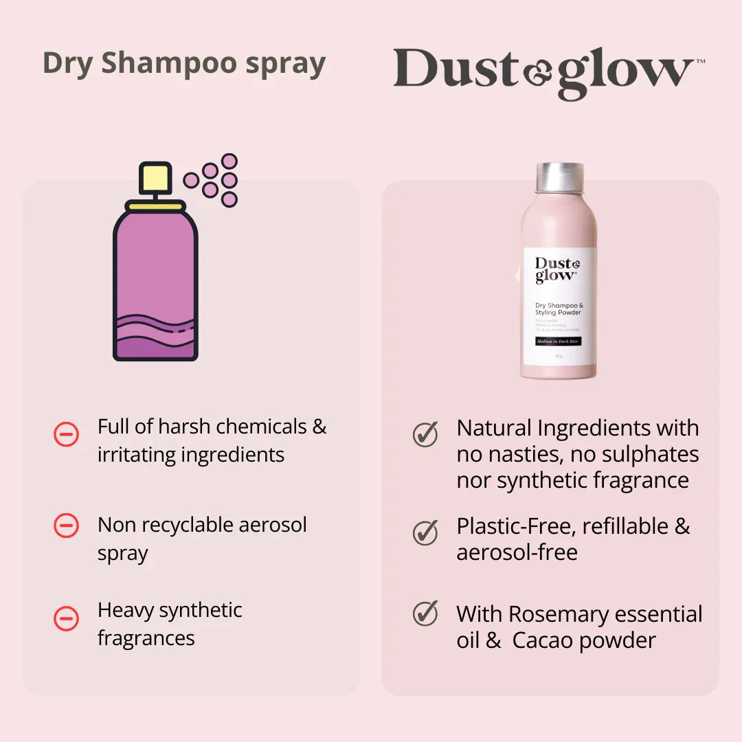 Dry Shampoo & Styling powder - Dark hair - Dust & Glow