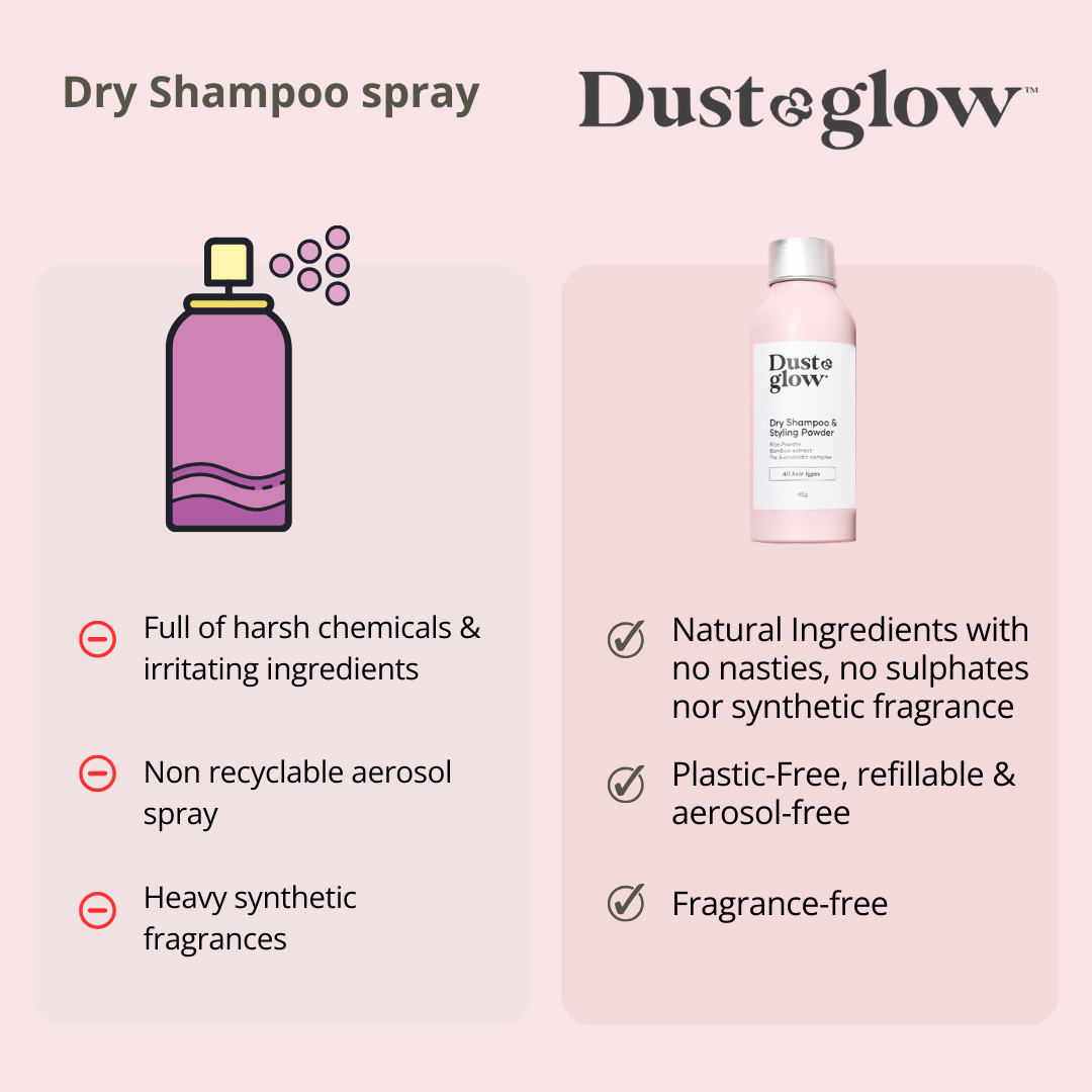 Dry Shampoo & Styling powder - Light Hair - Dust & Glow