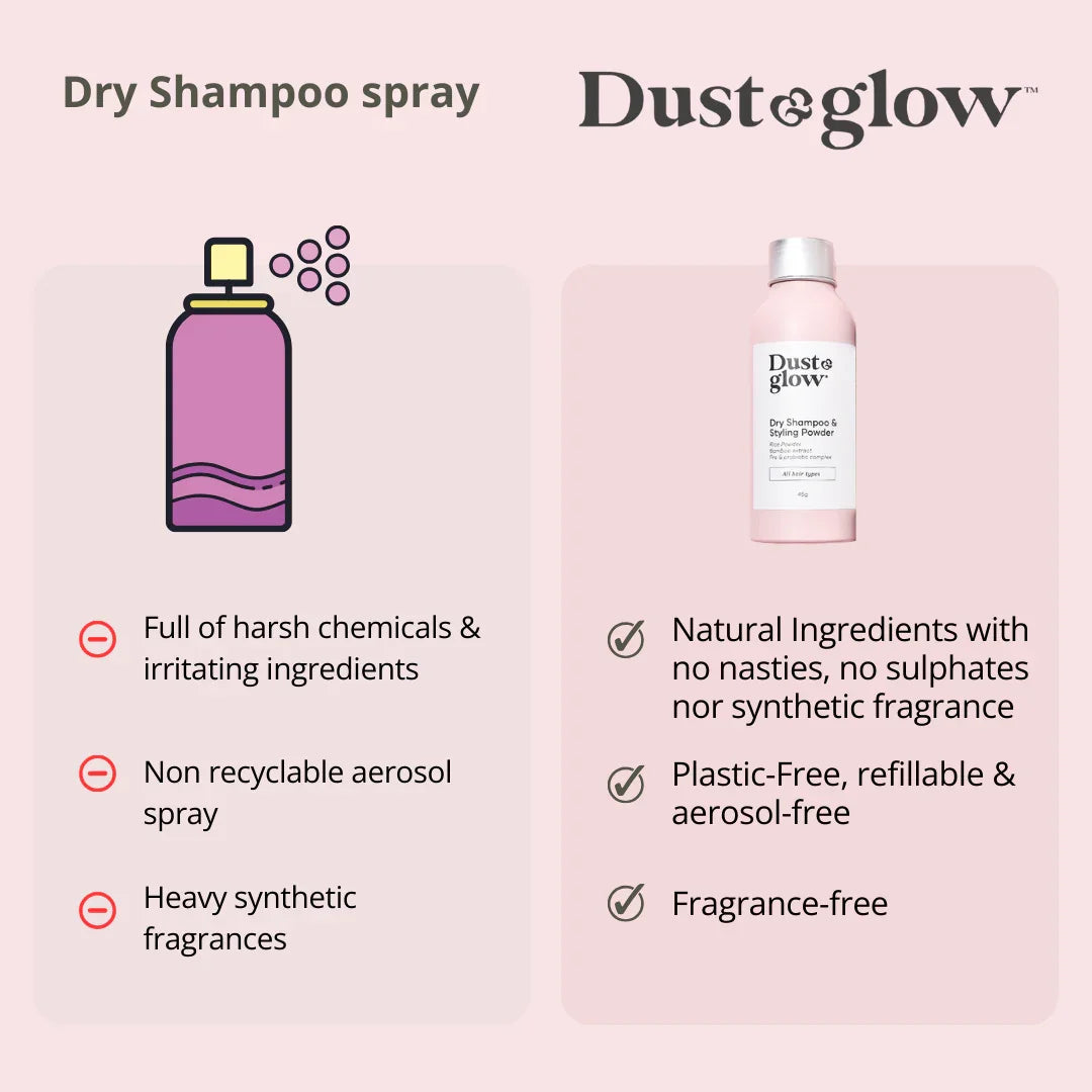 Dry Shampoo & Styling powder - Light Hair - Dust & Glow
