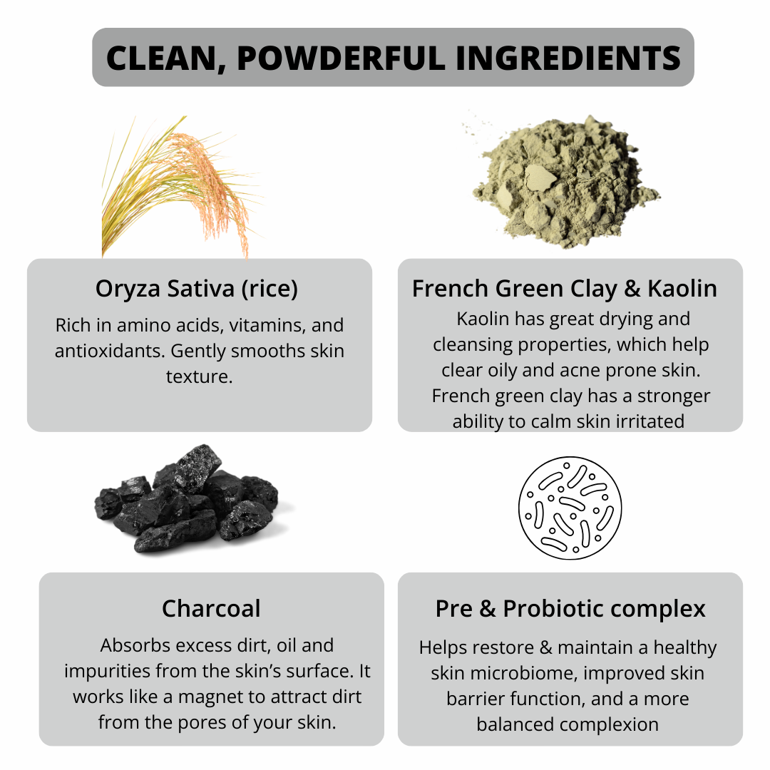 Powder Based Detox Cleanser & Mask