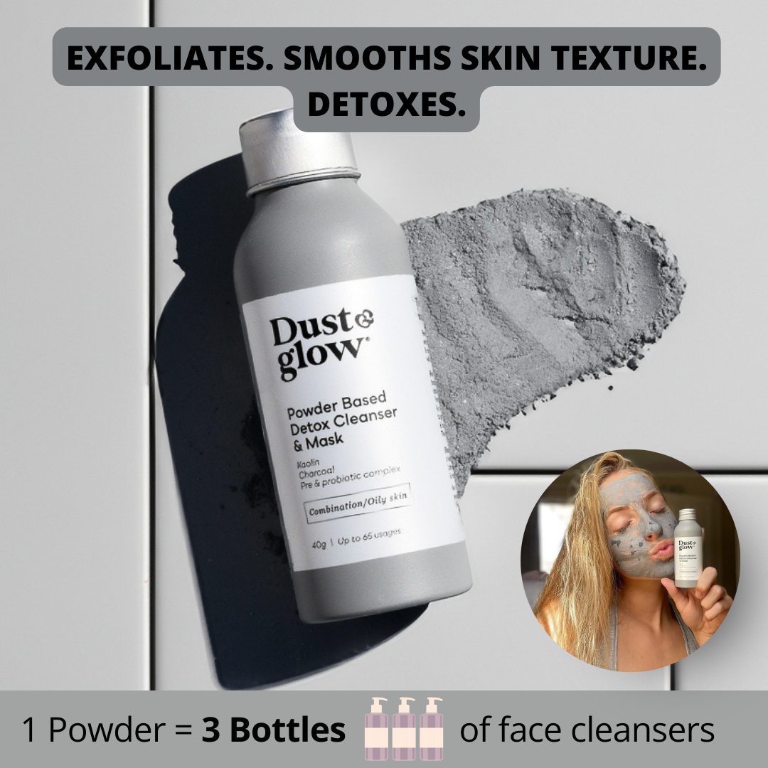 Powder Based Detox Cleanser & Mask