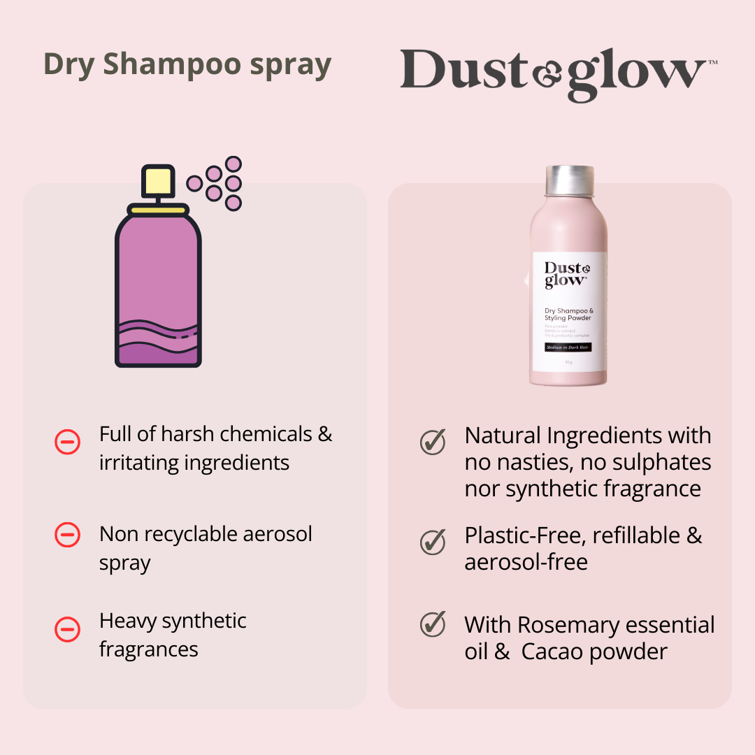 Dry Shampoo & Styling powder - Dark hair - Dust & Glow