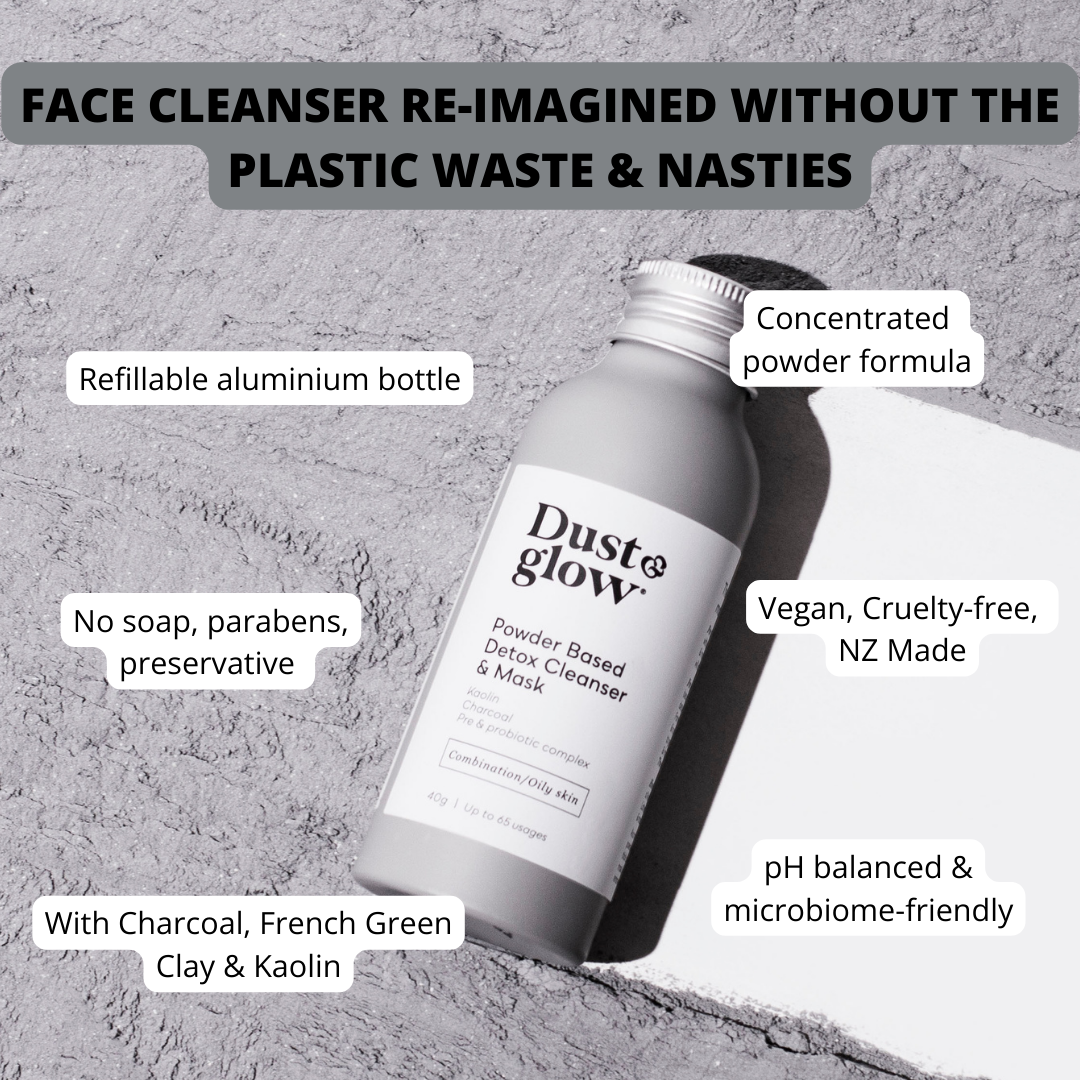 Powder Based Detox Cleanser & Mask